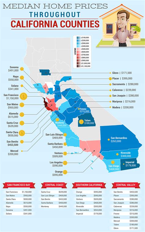 average home price in fresno ca